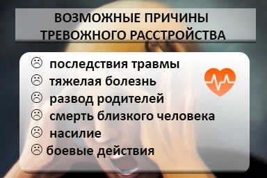 Лечение тревожного расстройства в Жуковке